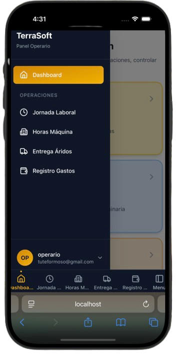 Panel de Navegación - mobile